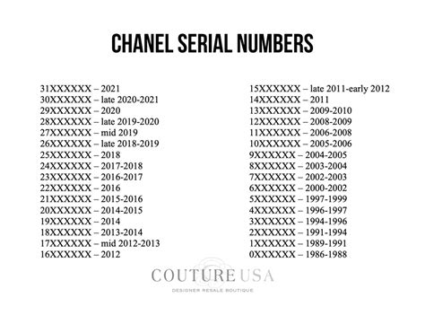 chanel cc 30|serial 30 channel.